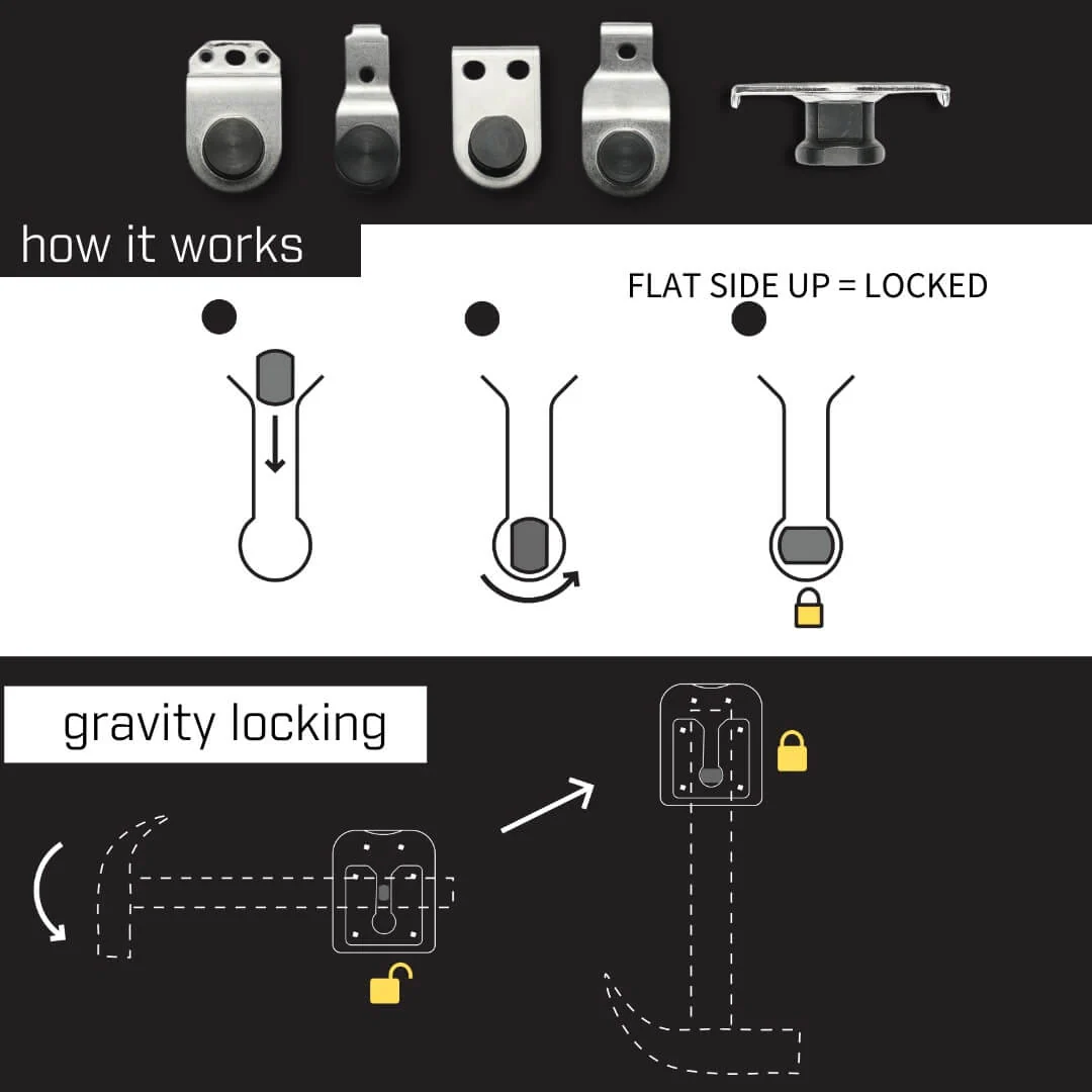 PinPal Pins - Image 5