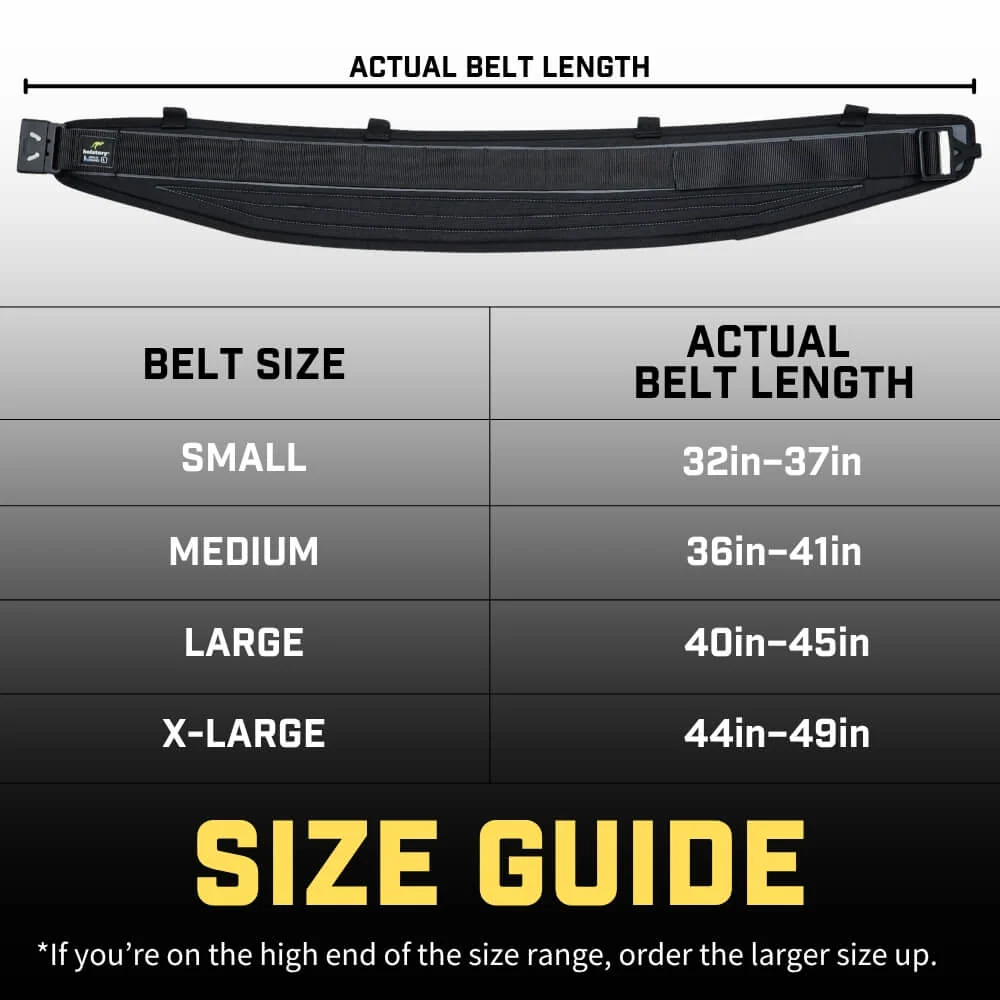 ModBelt HD Kit - Image 11