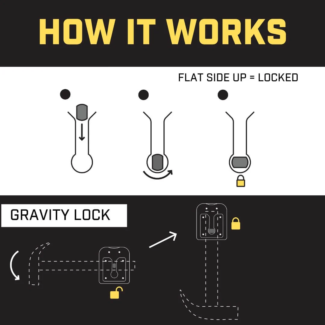 PinPal | Gravity Locking Drill Holster - Image 5